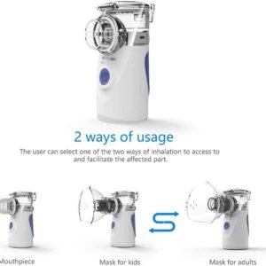CGY Handheld Mesh Inhaler Automatic Inhalators for Adults and Children Mini Ultrasonic Humidifier for Home and Travel Use Mesh Inhalators with Masks and Mouthpieces (MOQ 50pcs) - Image 4