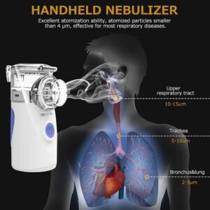 CGY Handheld Mesh Inhaler Automatic Inhalators for Adults and Children Mini Ultrasonic Humidifier for Home and Travel Use Mesh Inhalators with Masks and Mouthpieces (MOQ 50pcs) - Image 8