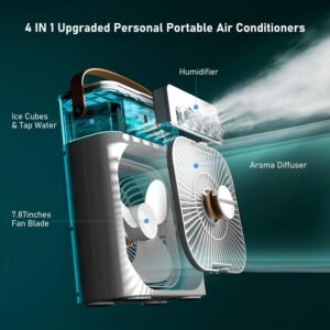 Portable Air Conditioners,Mini Evaporative Cooler,700ml Cooler 3 Speeds,USB Personal Conditioner with 7 LED Light,1-3H Timer AC Cooling Fan for car Home Office Room, White (LFJ) (MOQ 24PCS) - Image 6